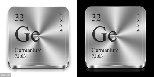 云南鍺業(yè) 材料級鍺產(chǎn)品價格和銷量下滑,對公司業(yè)績造成負(fù)面影響