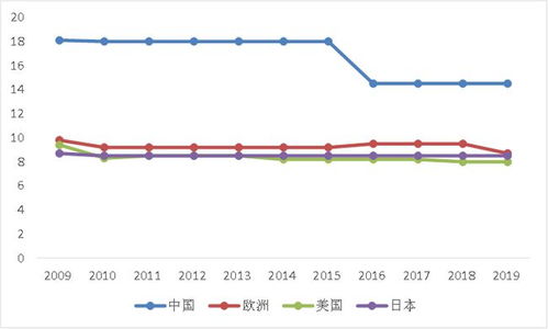 菜鳥版產業互聯網 賦能實體經濟，深耕工廠車間與田間地頭